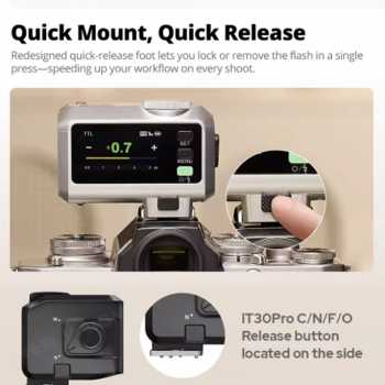 Gambar produk Godox Flash Camera Wireless 2.4GHz TTL Touchscreen 900mAh for Canon - iT30Pro C