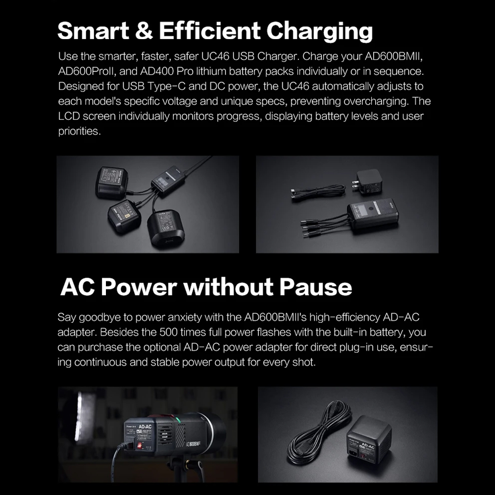 Gambar produk Godox Flash Camera Wireless 2.4GHz TTL 3in1 Color 8940mAh 600Ws - AD600BMII