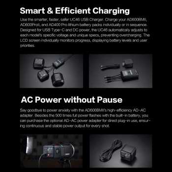 Gambar produk Godox Flash Camera Wireless 2.4GHz TTL 3in1 Color 8940mAh 600Ws - AD600BMII
