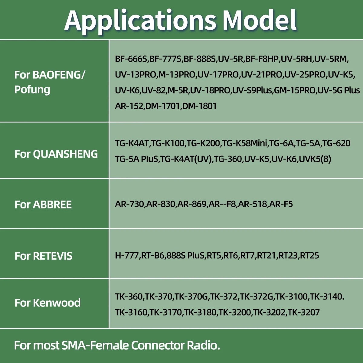 ABBREE Antena Walkie Talkie Dual Band Universal Baofeng UV-5RH 10W 8cm - AR-806 Gambar produk ABBREE Antena Walkie Talkie Dual Band Universal Baofeng UV-5RH 10W 8cm - AR-806