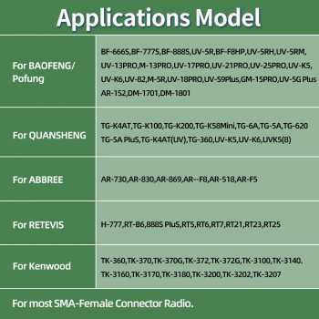 ABBREE Antena Walkie Talkie Dual Band Universal Baofeng UV-5RH 10W 8cm - AR-806 Gambar produk ABBREE Antena Walkie Talkie Dual Band Universal Baofeng UV-5RH 10W 8cm - AR-806