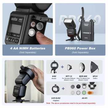 Gambar produk Godox Flash Camera Wireless 433MHz Adjustable Head 5600K - TT520III THINKLITE