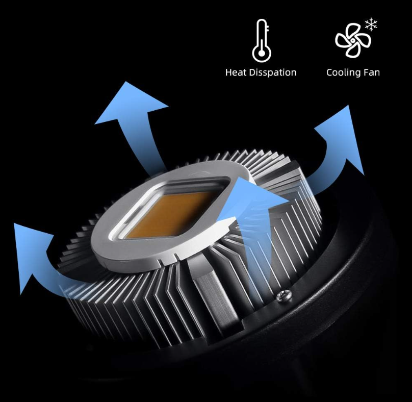 Gambar produk Godox Lampu Video LED Light Provides Wireless 433MHz 5600K 60W - SL60W