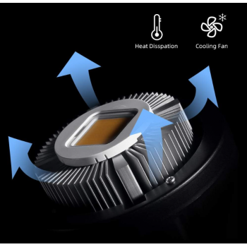 Gambar produk Godox Lampu Video LED Light Provides Wireless 433MHz 5600K 60W - SL60W