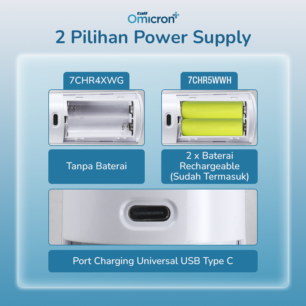 Gambar produk TaffOmicron Alat Terapi Pernapasan Mesh Nebulizer Portable Inhaler With Battery - JSL-W303