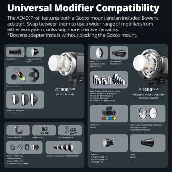 Gambar produk Godox Flash Camera Wireless 2.4GHz TTL 3in1 Color 2600mAh 400Ws - AD400ProII