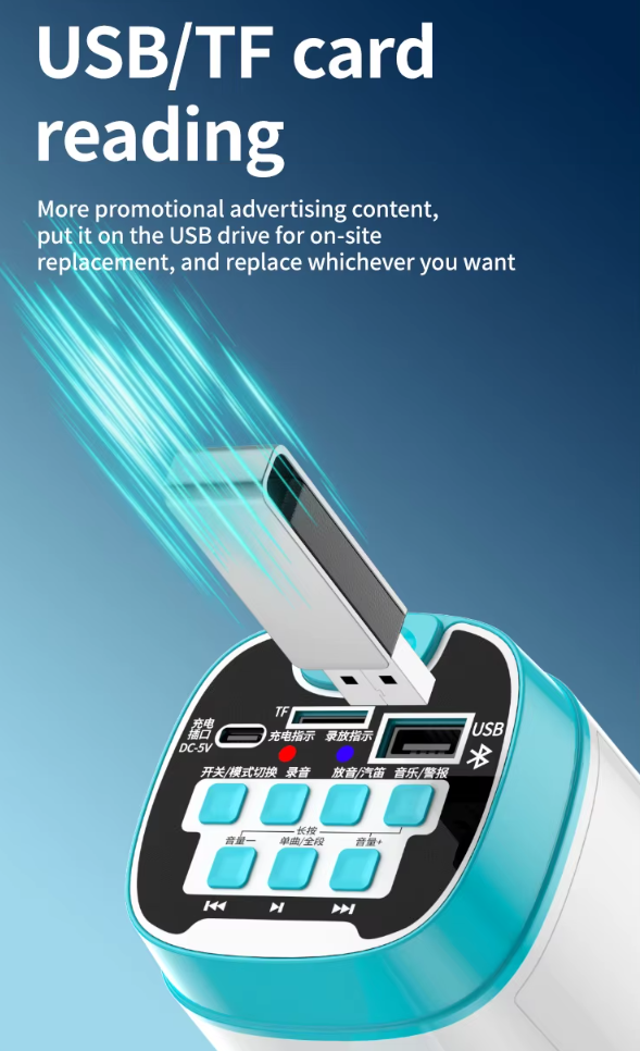 YW Speaker Toa Pengeras Suara Megaphone Tenaga Surya TF Card 30W - YW-06LT Gambar produk YW Speaker Toa Pengeras Suara Megaphone Tenaga Surya TF Card 30W - YW-06LT