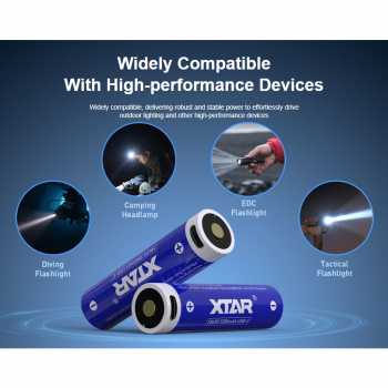 Gambar produk XTAR Baterai Rechargeable 18650 Li-Ion 3500mAh Type C 3.6V 10A 1 PCS - XT-35