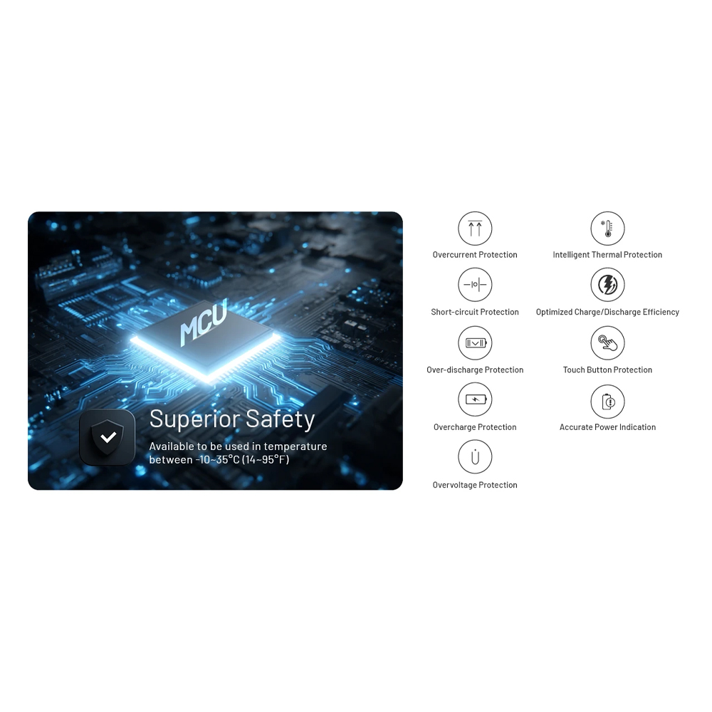 Gambar produk NITECORE Power Bank 10000mAh PD QC Carbon Fiber IPX8 USB Type C 30W - CARBO10000 GEN2