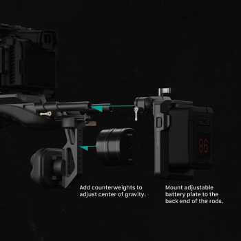 Gambar produk TILTA Shoulder Rig Stabilizer Lightweight ARCA Baseplate Canon Nikon - TA-LSR-B