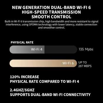 Gambar produk Xiaomi Kamera CCTV Dual Band WiFi 6 2 Way Call AI Detection 4K 8MP - C700