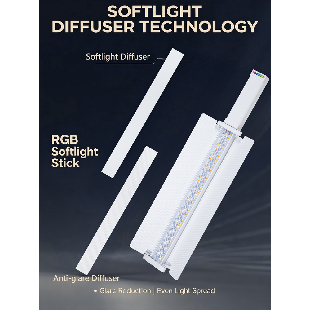 LIYADI Lampu Studio Tube Light Stick RGBW 24 Mode OLED 2600mAh 50W - C2 PRO Gambar produk LIYADI Lampu Studio Tube Light Stick RGBW 24 Mode OLED 2600mAh 50W - C2 PRO