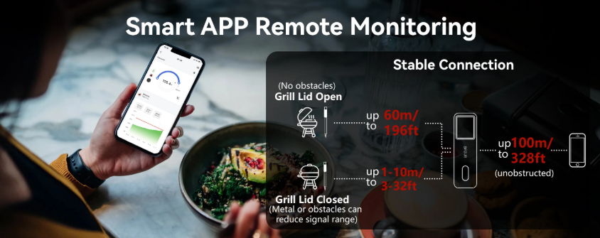 BFOUR Termometer Makanan Digital Daging BBQ Bluetooth Screen 1 Probe - BF-30 Gambar produk BFOUR Termometer Makanan Digital Daging BBQ Bluetooth Screen 1 Probe - BF-30