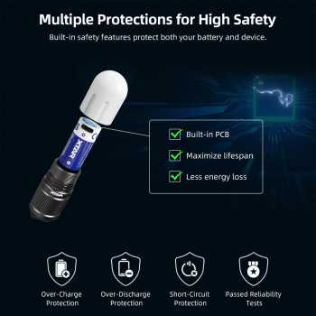 Gambar produk XTAR Baterai Rechargeable 16340 Li-Ion 900mAh Type C 3.6V 2.7A 1 PCS - XT-90