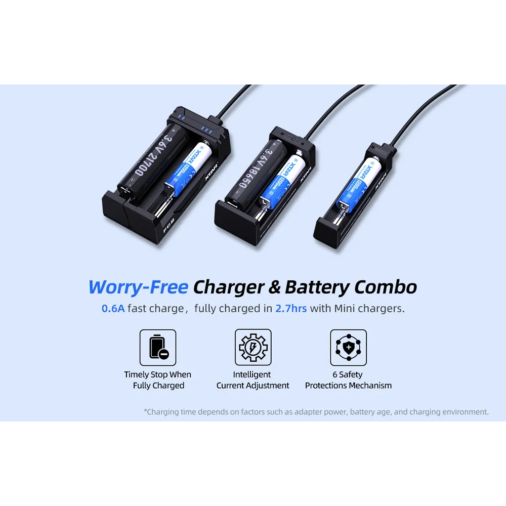 Gambar produk XTAR Baterai Rechargeable 14500 Li-Ion 1200mAh 3.6V 2.7A 1 PCS - XT-120