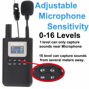 Gambar produk Yuxuan Audio Tour Guide Wireless Transmitter 2.4G 999 Channel Mic - 7510T