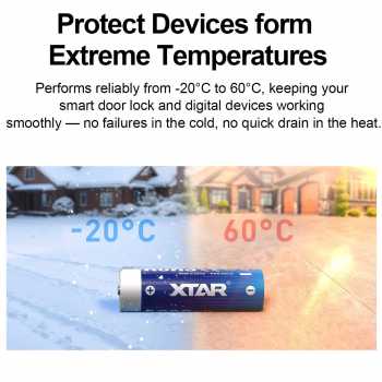 Gambar produk XTAR Baterai Rechargeable AA LR Type C 1.5V 2.5A 4 PCS 3000mAh - XT-40