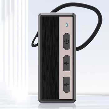 Gambar produk Keyinda Audio Tour Guide Wireless Receiver Earphone LCD Ear Hook 2.4G - 6101