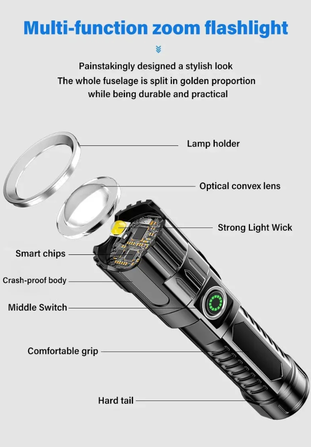 RLTEC Lampu Senter LED Rechargeable Flashlight 500 Lumens P50 1200mAh - 908 Gambar produk RLTEC Lampu Senter LED Rechargeable Flashlight 500 Lumens P50 1200mAh - 908