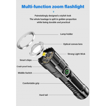 Gambar produk RLTEC Lampu Senter LED Rechargeable Flashlight 500 Lumens P50 1200mAh - 908