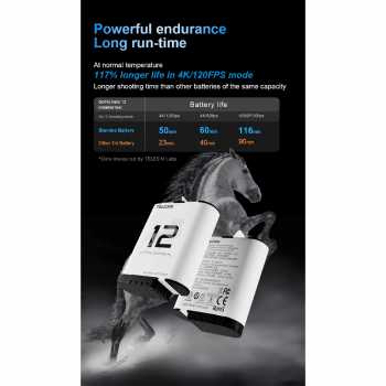 Gambar produk TELESIN Charger Baterai Box Kamera GoPro Hero 9 to 12 with 2 Battery - S0-ECB-01-TGP