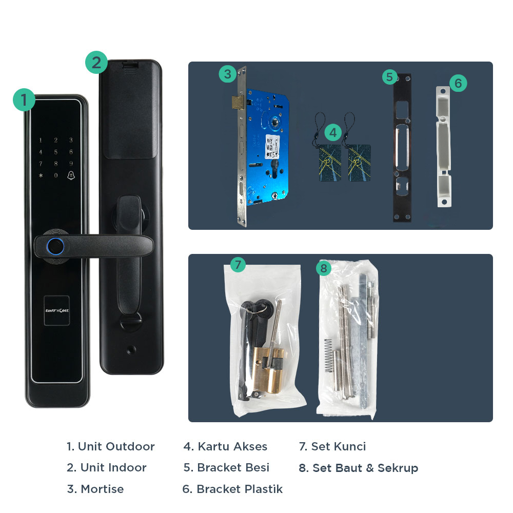 TaffHOME Smart Door Lock Fingerprint Password Key Card Alarm - K13-1-J Gambar produk TaffHOME Smart Door Lock Fingerprint Password Key Card Alarm - K13-1-J