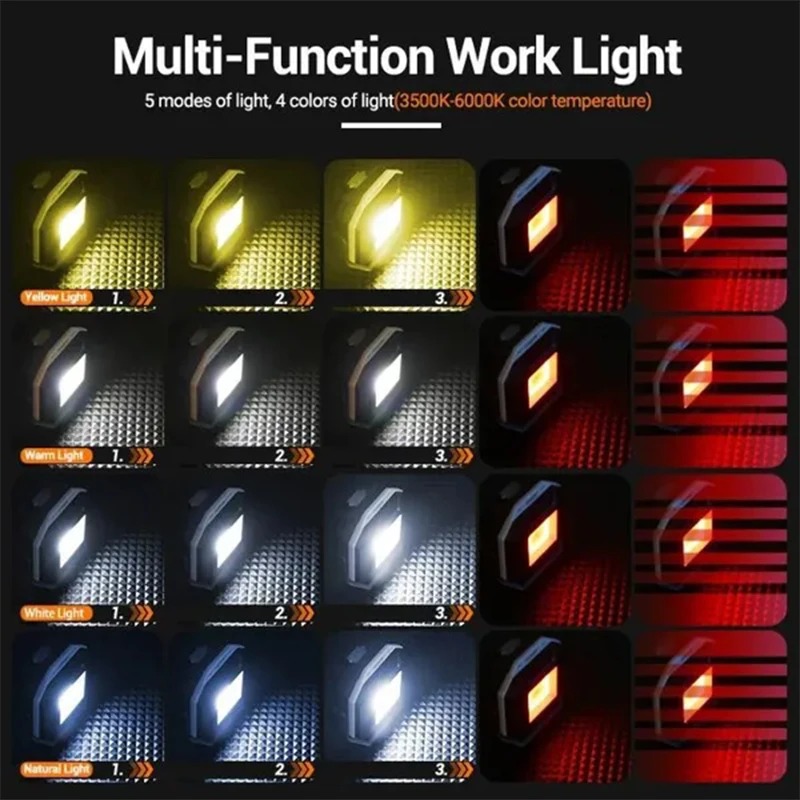 SeaSoar Lampu Outdoor Magnetic Work Light LED COB 850mAh IPX4 - SS-50 Gambar produk SeaSoar Lampu Outdoor Magnetic Work Light LED COB 850mAh IPX4 - SS-50