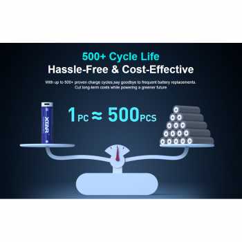 Gambar produk XTAR Baterai Rechargeable 18650 Li-Ion 3500mAh Type C 3.6V 10A 1 PCS - XT-35