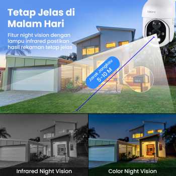 Gambar produk Xiaovv Kamera CCTV Tenaga Surya WiFi Outdoor PIR FHD 1080P 2MP IP65 - XVV-1120S-P6 Pro