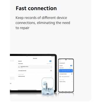 Gambar produk Xiaomi Redmi Buds 6 Active Bluetooth Noise Cancelling 475mAh - M2344E1