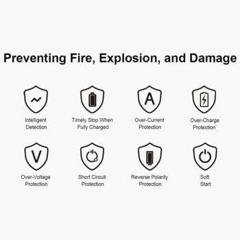 Gambar produk XTAR Charger Baterai 4 Slot AA AAA 1.5V Li-Ion 1.2V Ni-MH LCD Type C - L4 PRO KT