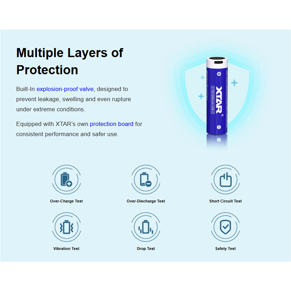 XTAR Baterai Rechargeable 21700 Li-Ion 5000mAh Type C 3.6V 10A 1 PCS - XT-50 Gambar produk XTAR Baterai Rechargeable 21700 Li-Ion 5000mAh Type C 3.6V 10A 1 PCS - XT-50