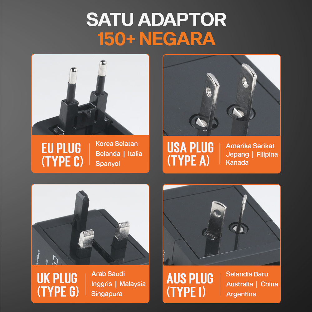 TRAVOR Universal Travel Adaptor Colokan Charger Adapter USB PD 1380W - TR020 Gambar produk TRAVOR Universal Travel Adaptor Colokan Charger Adapter USB PD 1380W - TR020