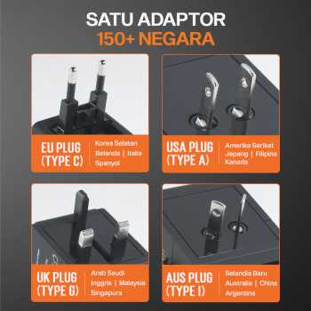 Gambar produk TRAVOR Universal Travel Adaptor Colokan Charger Adapter USB PD 1380W - TR020