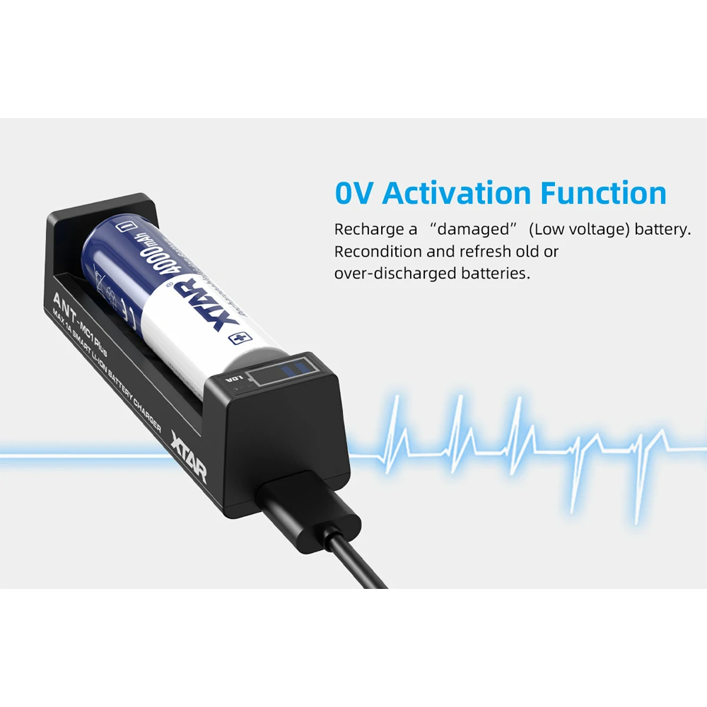 XTAR Charger Baterai 1 Slot 14500 18650 18650 Li-Ion 3.7V LCD Type C - ANT MC1 Plus Gambar produk XTAR Charger Baterai 1 Slot 14500 18650 18650 Li-Ion 3.7V LCD Type C - ANT MC1 Plus