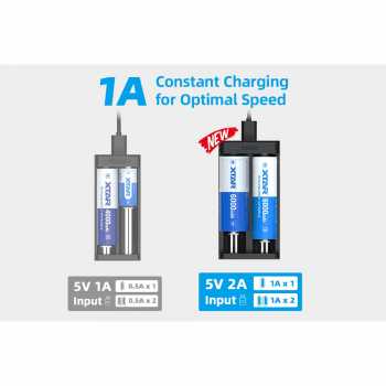 Gambar produk XTAR Charger Baterai 2 Slot 14500 18650 18650 Li-Ion 3.7V 1A 5V Type C - MC2