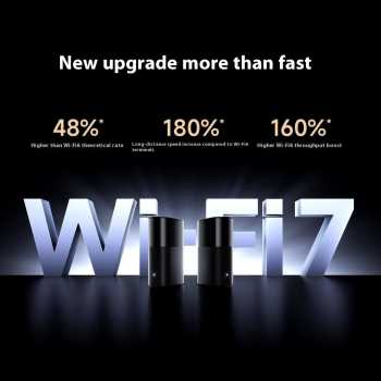 Gambar produk Xiaomi Router WiFi 7 4 Antenna Dual Band Qualcomm 4K QAM OFDMA MLO - BE3600 Pro