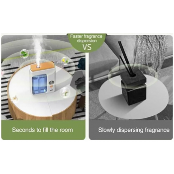 Gambar produk ERRIPE Diffuser Automatic Essential Oil Aromatherapy 5 Speed 50ml With Oil - EP56