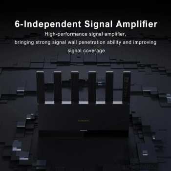 Gambar produk Xiaomi Router WiFi 7 6 Antenna Dual Band Qualcomm 4K QAM OFDMA MLO - BE6500