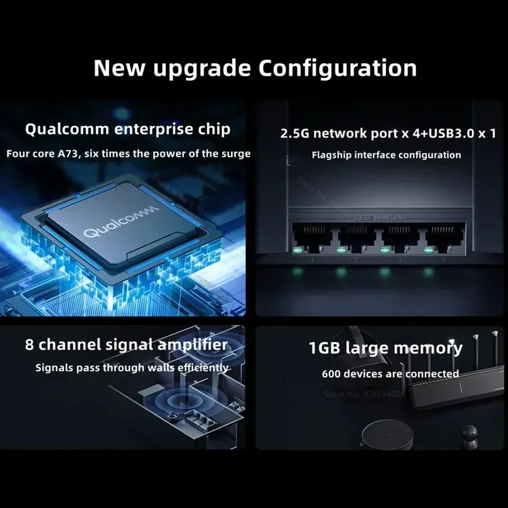 Xiaomi Router WiFi 7 8 Signal Amplifier Tri-Band Quad Core A73 4K QAM - BE7000 Gambar produk Xiaomi Router WiFi 7 8 Signal Amplifier Tri-Band Quad Core A73 4K QAM - BE7000