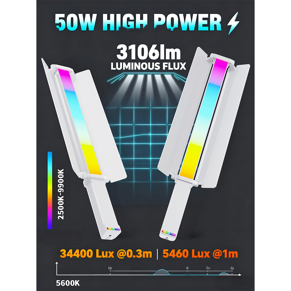 LIYADI Lampu Studio Tube Light Stick RGBW 24 Mode OLED 2600mAh 50W - C2 PRO Gambar produk LIYADI Lampu Studio Tube Light Stick RGBW 24 Mode OLED 2600mAh 50W - C2 PRO