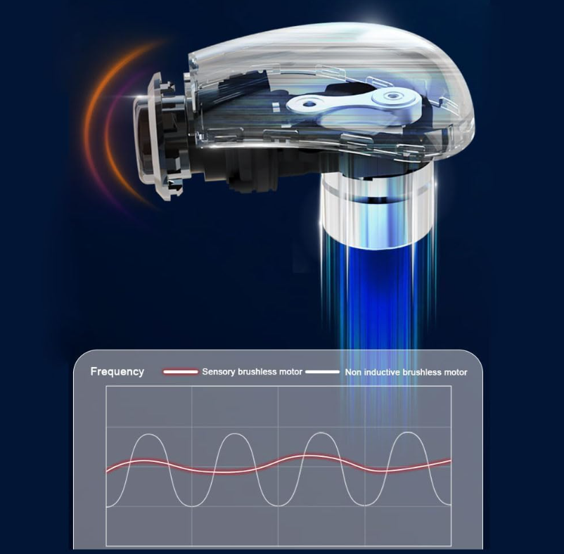 Gambar produk PASSCOOL Alat Pijat Elektrik Punggung Tangan Massage Muscle Gun Handle - PL09