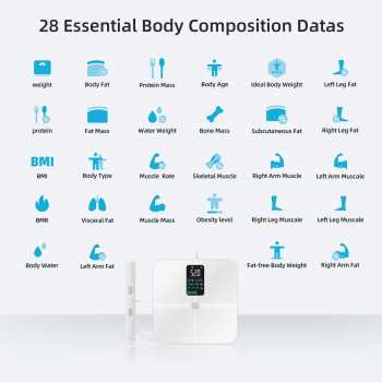 Gambar produk WELLAND Timbangan Badan Digital Scale Smart Body Composition 180kg - FI2001LB