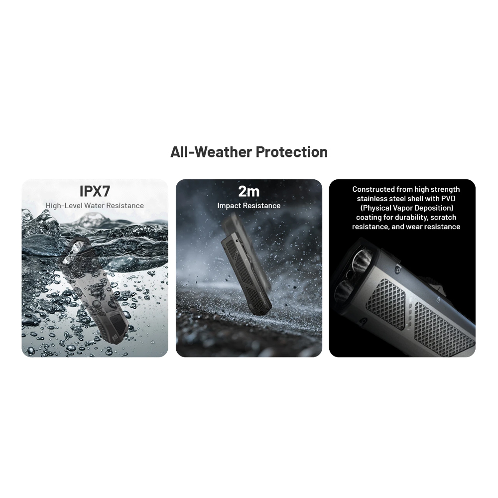 NITECORE Senter LED Flashlight UHi 25 UV Laser Light IPX7 1500 Lumens - EDC17 Gambar produk NITECORE Senter LED Flashlight UHi 25 UV Laser Light IPX7 1500 Lumens - EDC17