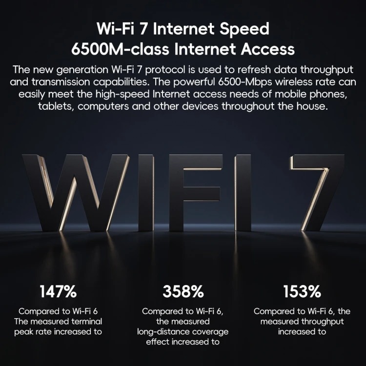 Xiaomi Router WiFi 7 6 Antenna Dual Band Qualcomm 4K QAM OFDMA MLO - BE6500 Gambar produk Xiaomi Router WiFi 7 6 Antenna Dual Band Qualcomm 4K QAM OFDMA MLO - BE6500