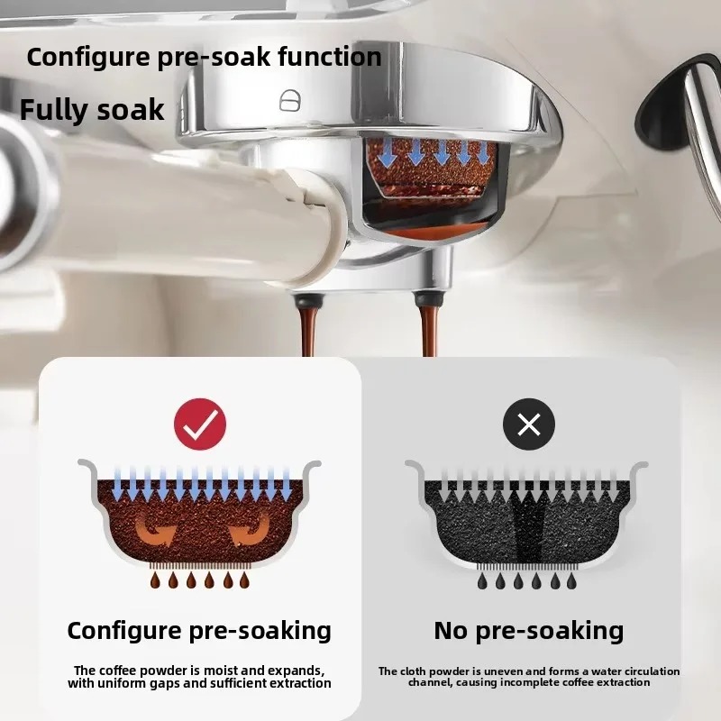 SAOCHI Mesin Kopi Espresso Coffee Maker Frothing Grinding 20 Bar 1560W - 517EA Gambar produk SAOCHI Mesin Kopi Espresso Coffee Maker Frothing Grinding 20 Bar 1560W - 517EA