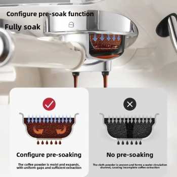 Gambar produk SAOCHI Mesin Kopi Espresso Coffee Maker Frothing Grinding 20 Bar 1560W - 517EA