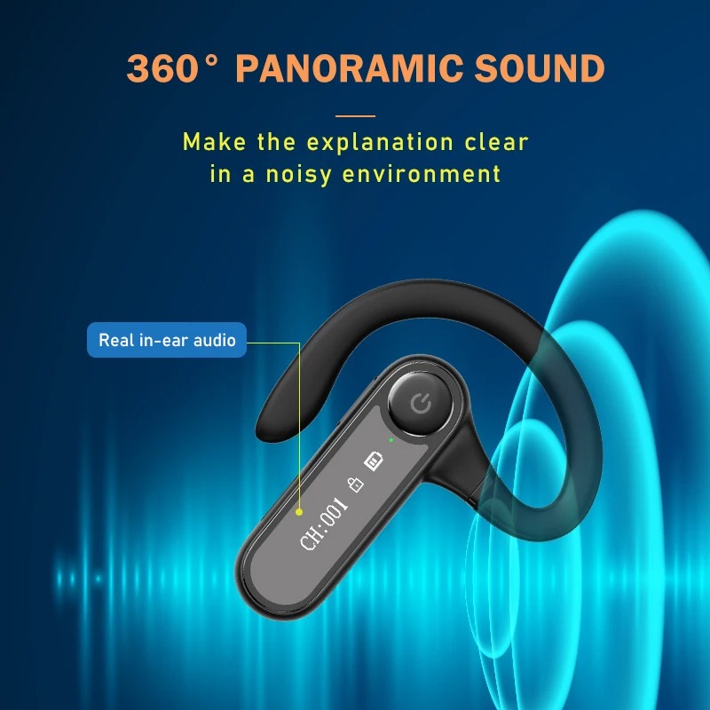 Gambar produk Keyinda Audio Tour Guide Wireless Receiver Earphone LCD Ear Hook 2.4G - 7901R