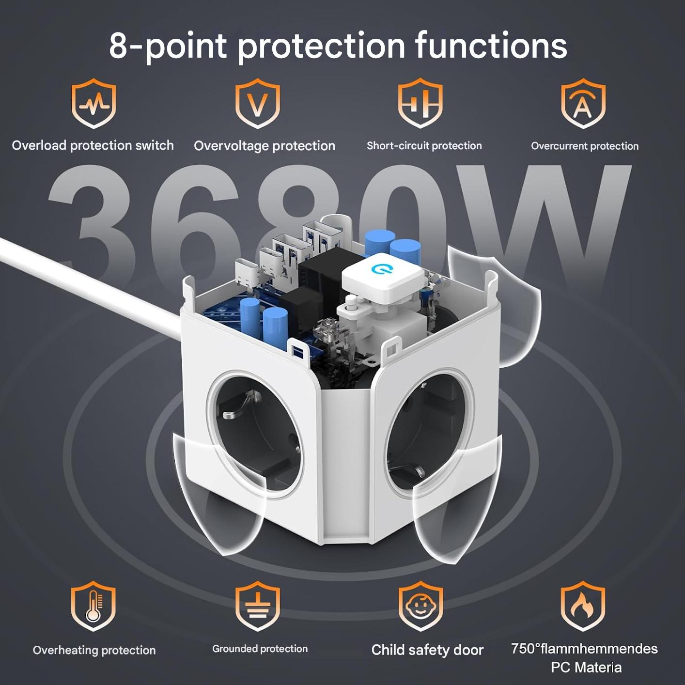 HITREND Stop Kontak 7in1 USB Type C Port Magnetic Cube Wall Socket - HT-71 Gambar produk HITREND Stop Kontak 7in1 USB Type C Port Magnetic Cube Wall Socket - HT-71