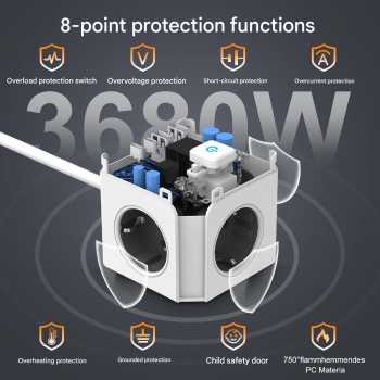 Gambar produk HITREND Stop Kontak 7in1 USB Type C Port Magnetic Cube Wall Socket - HT-71